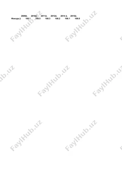 iqtisodiyo’sishvamilliyboylik — PPTX