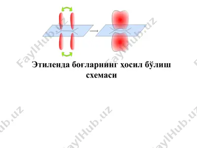 этилен — PPTX