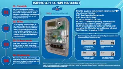 elektr hisoblagich — PDF