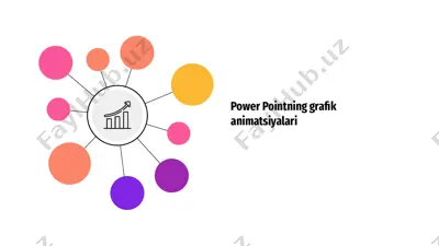 powerpointning grafik animatsiyalari — PPTX