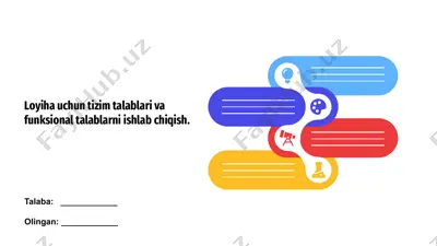 tizim talablari va funksional talablarni ishlab chiqish — PPTX