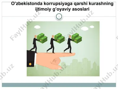 o’zbekistondagi korrupsiyaga qarshi kurashning ijtimoiy-iyoviy asoslari — PPTX