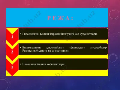 gnozeologiya — PPT