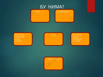 тарбиячи касби — PPT