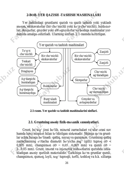 yer qazish - tashish mashinalari — PDF