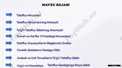 talaffuz meʼyorlari — PPTX