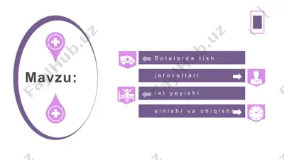 bolalarda tish jaroxatlari — PPTX