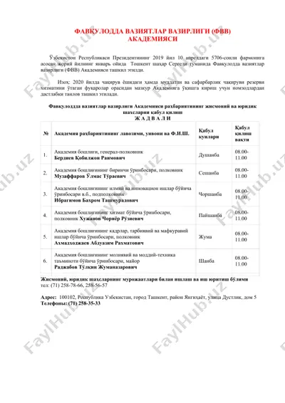 фавқулодда вазиятлар вазирлиги (фвв) академияси — DOCX