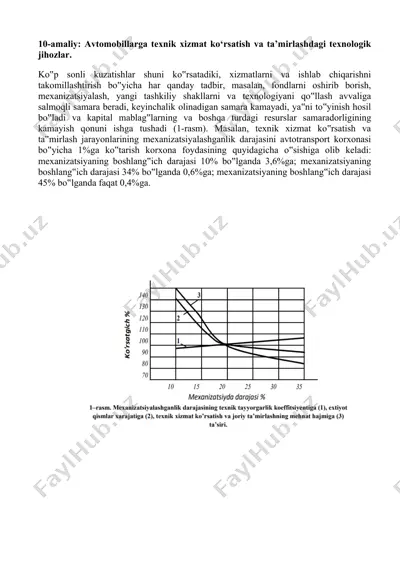teknik xizmatlar uchun texnologik jihozlar — DOCX