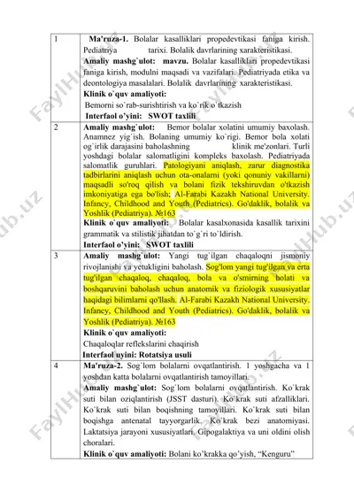 bolalar kasalliklari propedevtikasi faniga kirish. pediatriya tarixi. bolalik davrlarining xarakteristikasi. — DOCX