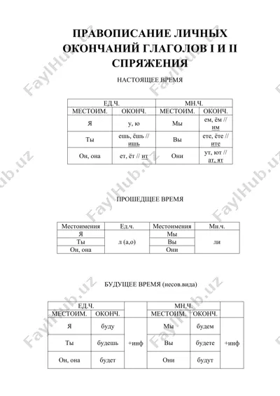 pravopisaniye lichnykh okonchaniy glagolov i i ii spryazheniya — DOCX