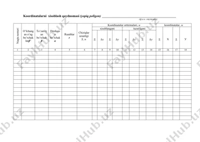 koordinatalarni xisoblash qaydnomasi (yopiq poligon) — DOCX