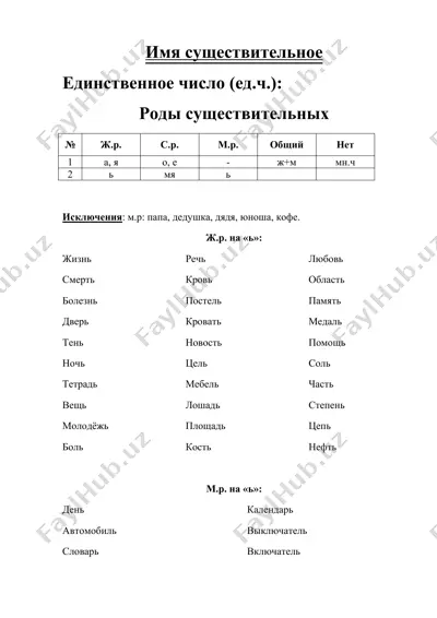 существительное — DOCX