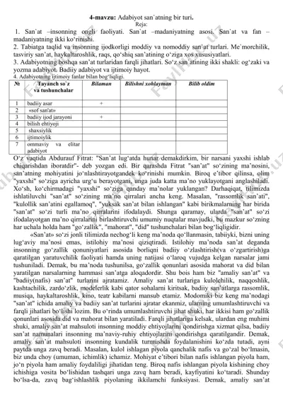 san`atning adabiyotga tesiri — PDF