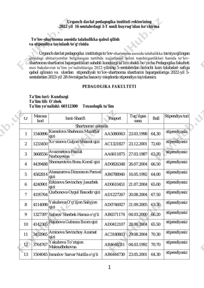 talabalarni qabul qilish va stipendiya tayinlash to'g'risida buyruq — PDF