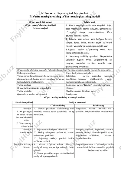 sujetning tarkibiy qismlari. ma’ruza mashgʻulоtining ta’lim tехnоlоgiyasining mоdеli — PDF