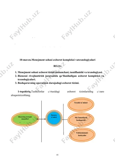 menejment sohasi axborot kompleksi va texnologiyalari — PDF