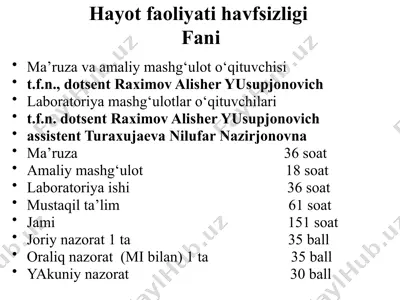 hayot faoliyati havo-fasli fani — PPTX