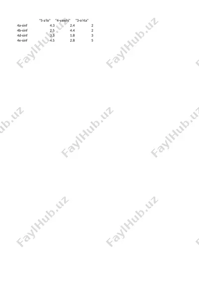 geometrik materiallarni o‘rgatish metodikasi — PPTX