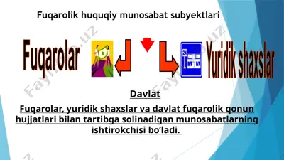 fuqarolik huquqiy munosabat subyektlari — PPTX