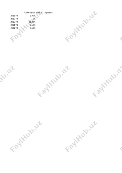 ispaniya geografiyasi — PPTX