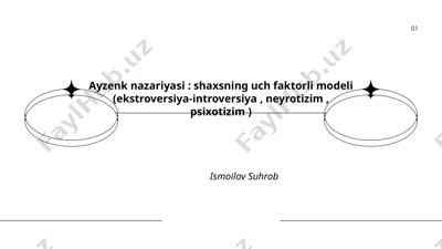 ayzenk nazariyasi — PPTX