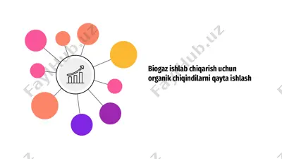 biogaz ishlab chiqarish uchun organik chiqindilarni qayta ishlash — PPTX