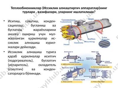 теплообменниклар(иссикликалмаштиргичаппаратлар) — PPTX