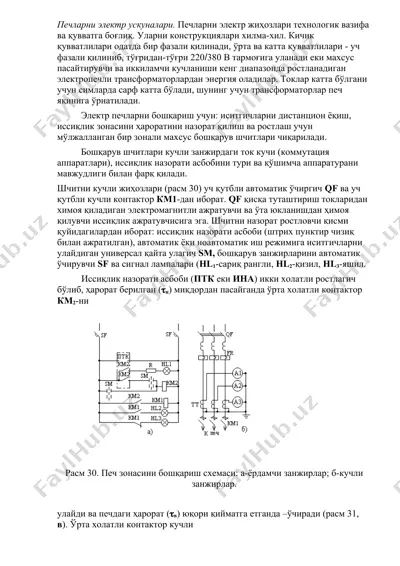 электр печлар — DOC