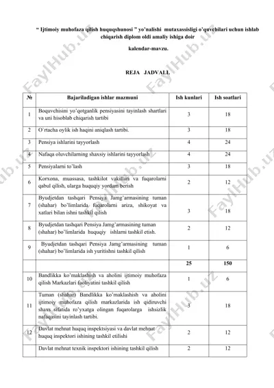 ijtimoiy muhofaza qilish huquqshunosi — DOC