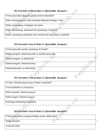 elektr tarmoqlarida qisqa tutashuvlar — DOC
