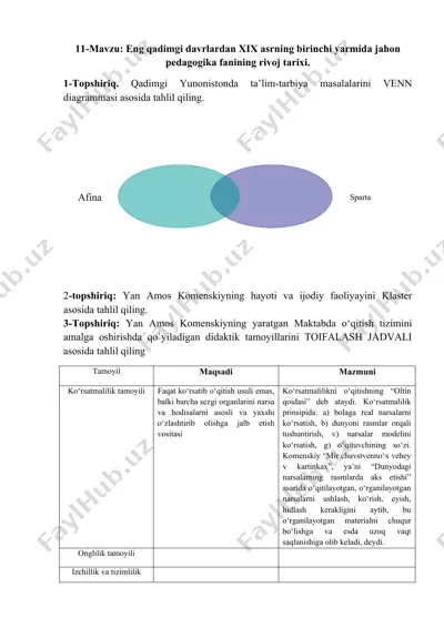 yan amos komenskiyning pedagogik faoliyati — DOC