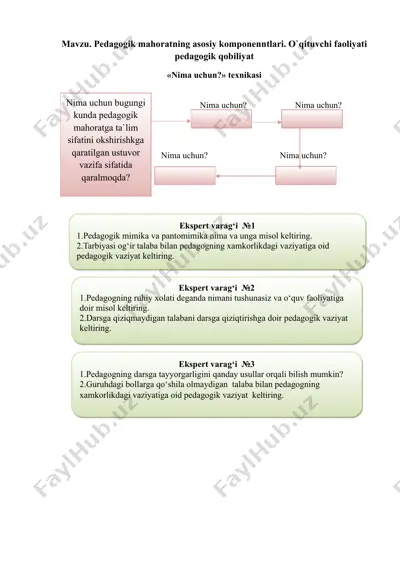 pedagogik mahoratning asosiy komponentlari — DOC
