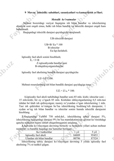 ishsizlik haqida analitik maqolalar — DOCX