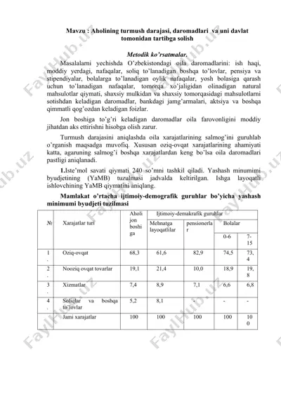 aholining turmush darajasi, daromadlari va uni davlat tomonidan tartibga solish — DOCX