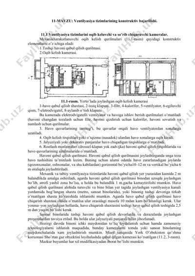 ventilyasiya tizimlarining konstruktiv bajarilishi — DOCX