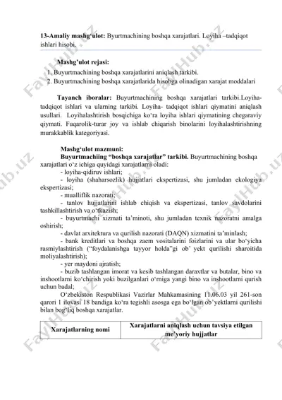amaliy mashg‘ulot: byurtmachining boshqa xarajatlari. loyiha –tadqiqot ishlari hisobi. — DOCX