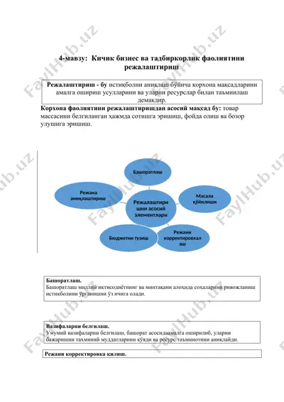 кичик бизнес ва тадбиркорлик фаолиятини режалаштириш — DOCX