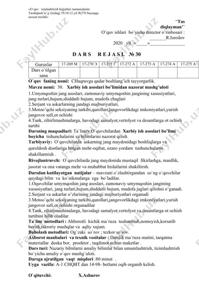 chaqruvga qadar boshlang’ich tayyorgarlik dars rejasining tasnifi — DOCX