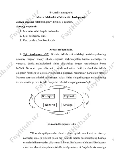 sifat boshqaruv sikli — DOCX