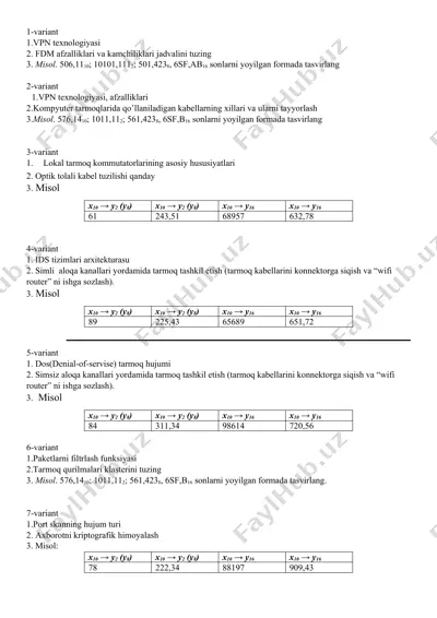vpn texnologiyasi — DOCX