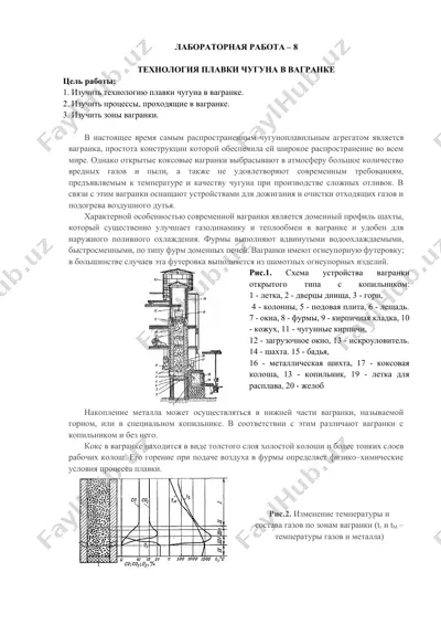 технология плавки чугуна в вагранке — DOCX