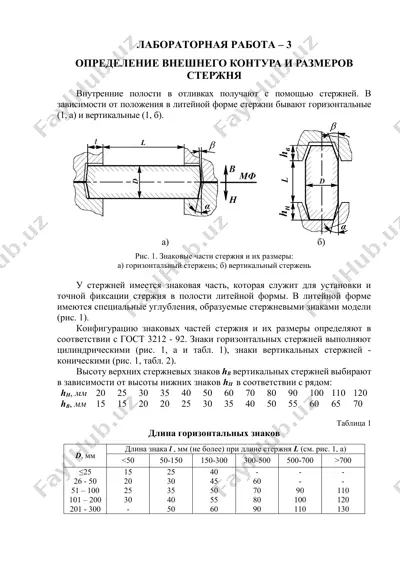определение внешнего контура и размеров стержня — DOCX