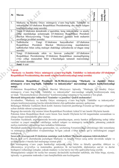 markaziy va janubiy osiyo: mintaqaviy o‘zaro bog‘liqlik. tahdidlar va imkoniyatlar — DOCX