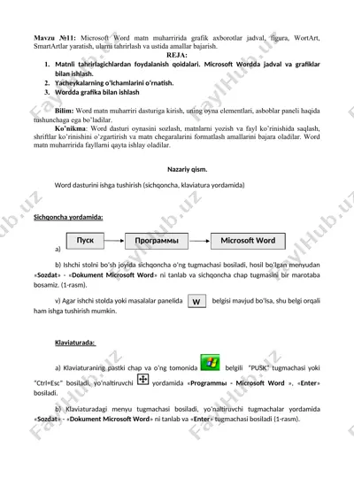 microsoft word matn muharririda grafik axborotlar jadval, figura, wortart, smartartlar yaratish, ularni tahrirlash va ustida amallar bajarish. — DOCX