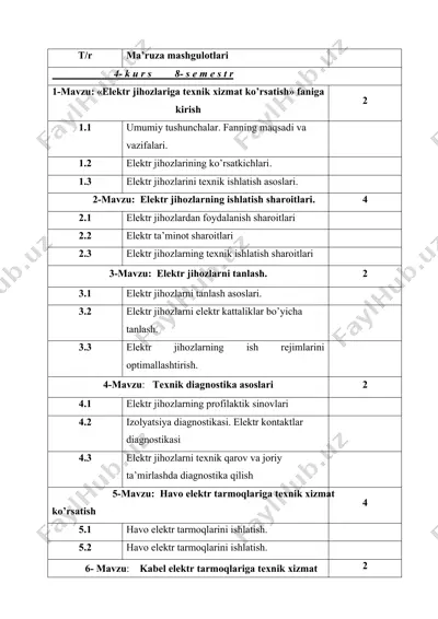 elektr jihozlariga texnik xizmat ko’rsatish mashgulotlari — DOCX