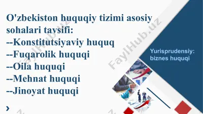 yurisprudensiy - biznes huquqi — PPTX