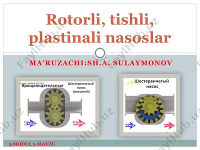 rotorli, tishli, plastina nasoslar — PPTX