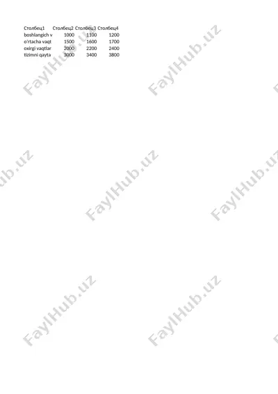 ishdanchiq ishtirlarini va tiklanish sharoitlarini xisobga olgan xol darajalarini sistemalar xatoliklarini grafiklarini qurish — PPTX