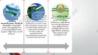 ish yuritish tili va uslubi. hujjat turlari va xususiyatlari — PPTX